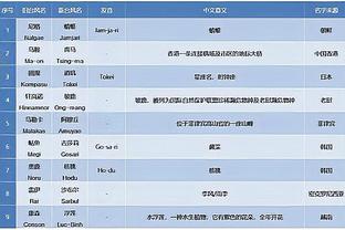 C罗社媒晒照庆祝球队绝杀取胜，配文：又一场重要的胜利！